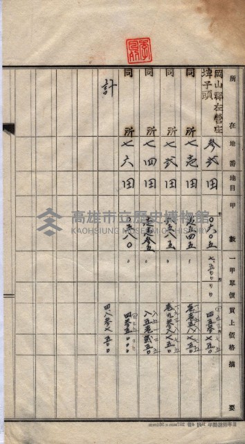 州買收地調書－登記濟証綴
（左營、埤子頭、前峰尾、內惟）藏品圖，第566張