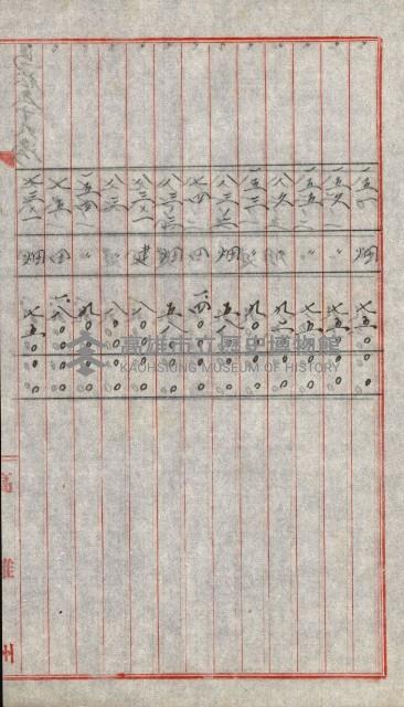 陸軍用地關係綴（評價關係）藏品圖，第581張