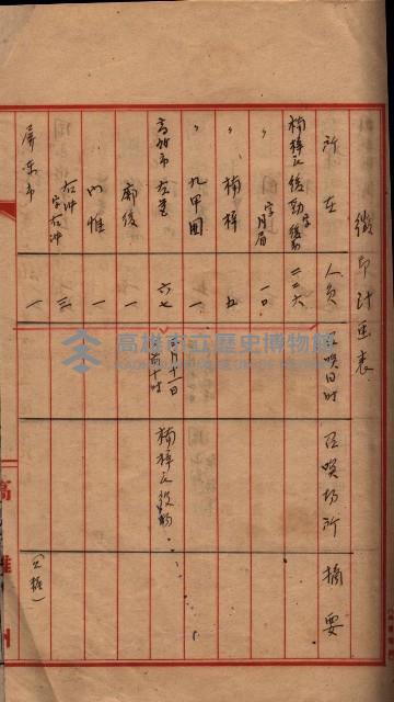 土地買收
（馬臨營第七三號）藏品圖，第167張