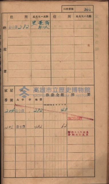 高雄州鳳山郡大樹庄無水寮家屋稅名寄帳
（二冊之內第二號）藏品圖，第166張