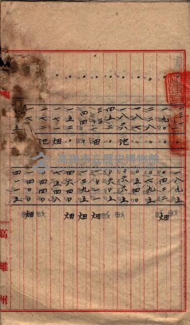 土地利用協會貸付綴
（高雄市小港庄關係）藏品圖，第166張