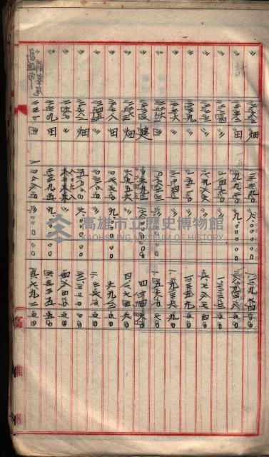  參考綴（土地區劃整理事業調）藏品圖，第166張