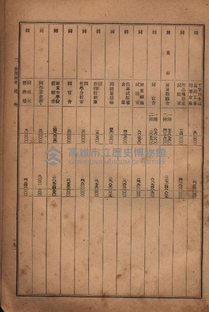 昭和十九年度高雄州豫算書藏品圖，第165張