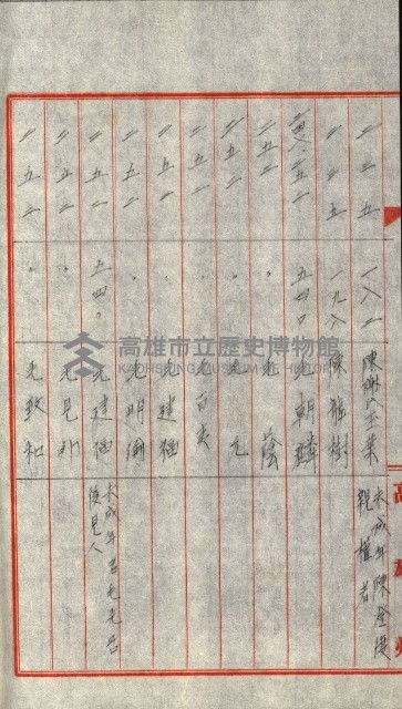 策源地追加買收書類藏品圖，第166張