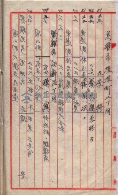土地使用－十四所ケ用地藏品圖，第166張