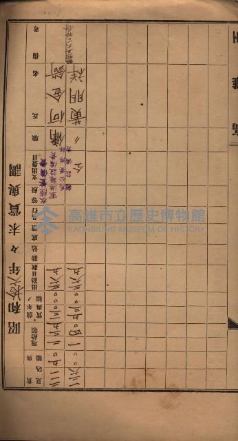 雜件綴（海軍關係）藏品圖，第167張