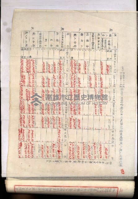 草衙重工業用地藏品圖，第165張