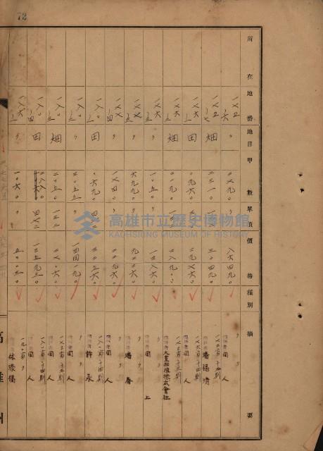 旗山郡（官有地價格一筆限調書）藏品圖，第165張