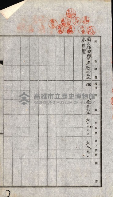 土地賣渡承諾書綴－完結
（阿公店溪治水工事用地－第一回買收）藏品圖，第166張