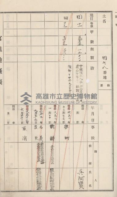 杉林庄官租地臺帳（二冊之內第二號）藏品圖，第166張