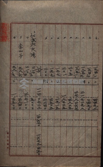 州有地臺灣軍借上契約綴藏品圖，第171張