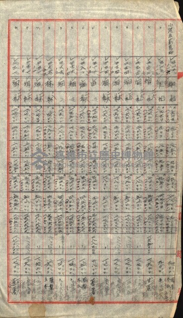 陸軍用地關係綴（評價關係）藏品圖，第181張