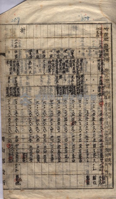 馬臨營第七二號ノ內第一三○號藏品圖，第166張