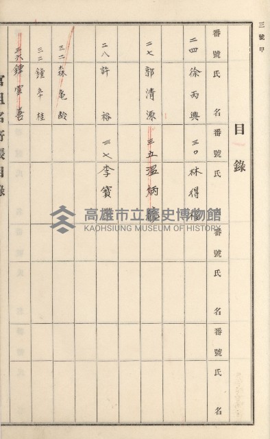 旗山街官租名寄帳（二之一）藏品圖，第167張