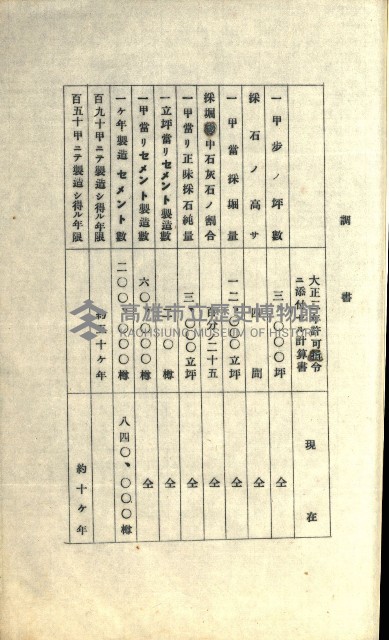壽山公園貸下書類（指令第二一八號許可）藏品圖，第167張