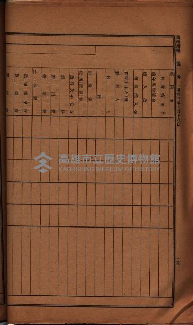 參考資料藏品圖，第166張