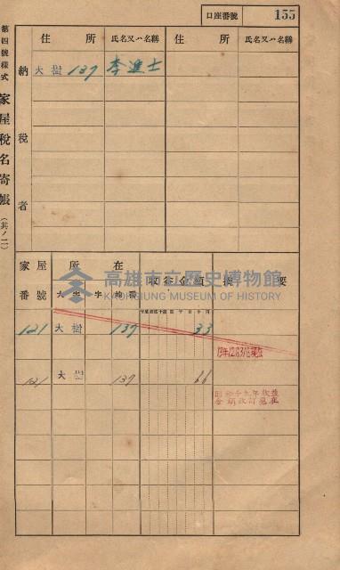 高雄州鳳山郡大樹庄大樹家屋稅名寄帳
（一冊之內第一號）藏品圖，第166張