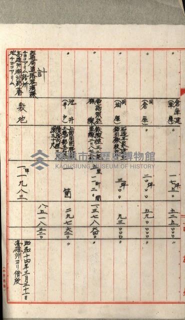 國有財產增減計算證明證憑書藏品圖，第165張