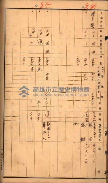 買收調書－左營、前峰尾、埤子頭、內惟
（買收關係－卅八之十）藏品圖，第166張