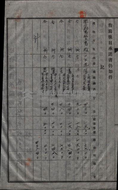 高雄工業用水道用地建物移轉承諾書
（買收關係－卅八之十五）藏品圖，第166張