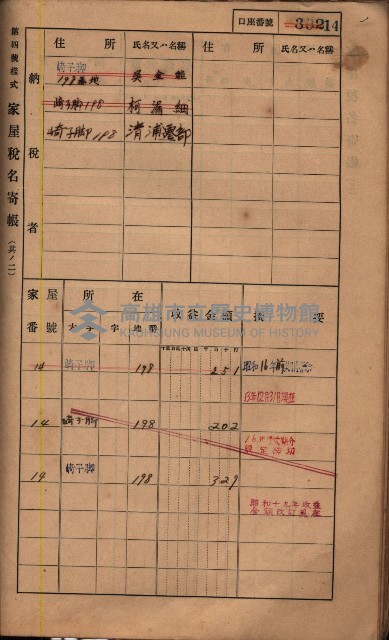 高雄州鳳山郡鳥松庄夢裡、崎子脚、十九灣家屋稅名寄帳
（一冊之內第一號）藏品圖，第166張