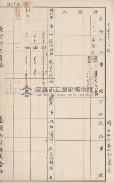 臺灣拓殖株式會社田寮貸付料名寄帳藏品圖，第166張