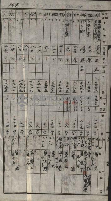 策源地買收綴藏品圖，第167張