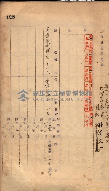 秘密地圖所持有者名簿（高雄州）藏品圖，第166張