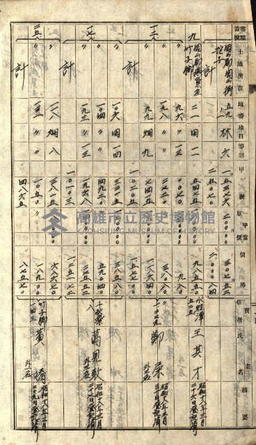 阿公店溪治水工事所地買收綴藏品圖，第167張