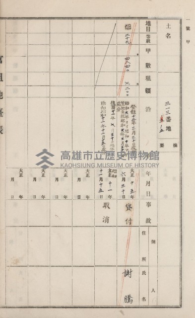 旗山街官租地臺帳（二冊之內第一號）藏品圖，第166張