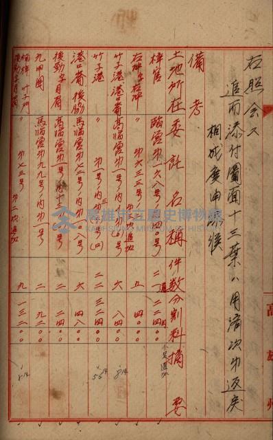 海軍地理係藏品圖，第66張