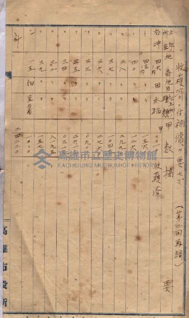 土地買收
（馬臨營第七三號）藏品圖，第67張