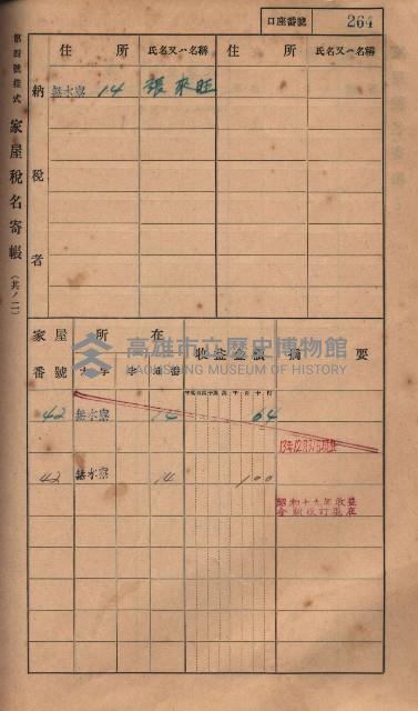 高雄州鳳山郡大樹庄無水寮家屋稅名寄帳
（二冊之內第二號）藏品圖，第66張