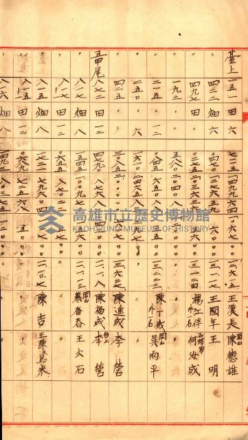 專用道路倉庫買收綴藏品圖，第66張