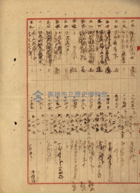 公用廢止臺帳（高雄州）藏品圖，第65張