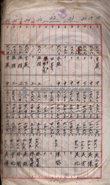 馬臨營第一六八號－昭和十六年七月藏品圖，第66張