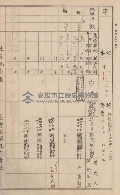 臺灣拓殖株式會社美濃社有地臺帳（二之一）藏品圖，第66張