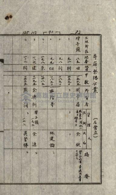 策源地第三回追加買收藏品圖，第67張