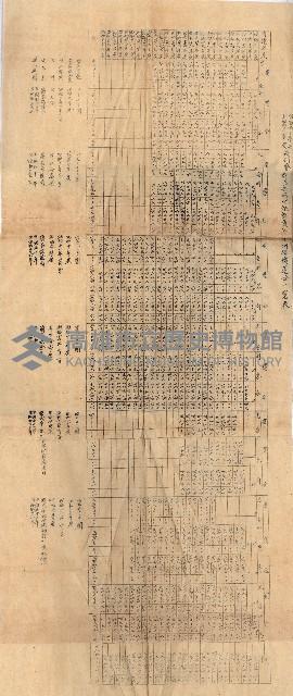 草衙重工業用地藏品圖，第65張