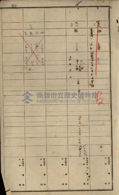 旗山郡（官有地價格一筆限調書）藏品圖，第65張