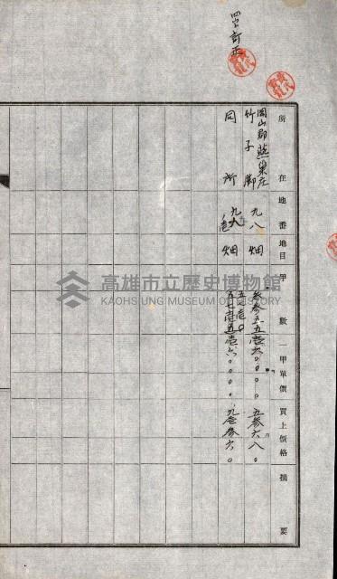 土地賣渡承諾書綴－完結
（阿公店溪治水工事用地－第一回買收）藏品圖，第66張