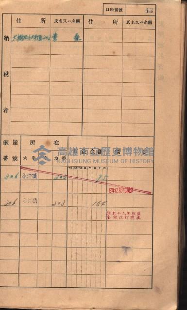高雄州鳳山郡大樹庄小坪頂家屋稅名寄帳
（三冊之內第一號）藏品圖，第66張