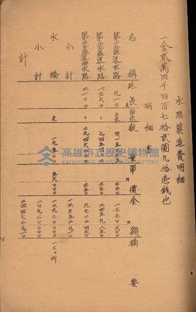 南日本鹽業株式會社藏品圖，第66張