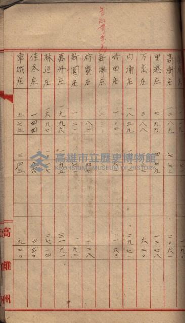 諸稅關係書綴藏品圖，第66張