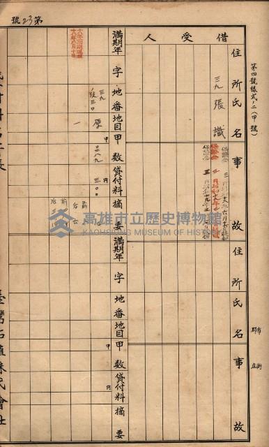 臺灣拓殖株式會社彌陀貸付料名寄帳藏品圖，第65張