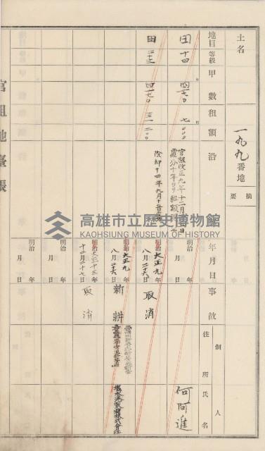 杉林庄官租地臺帳（二冊之內第二號）藏品圖，第66張