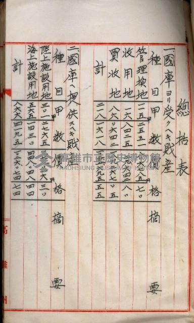 海軍用地高雄州公共用地交換件
（左營、草衙）藏品圖，第66張