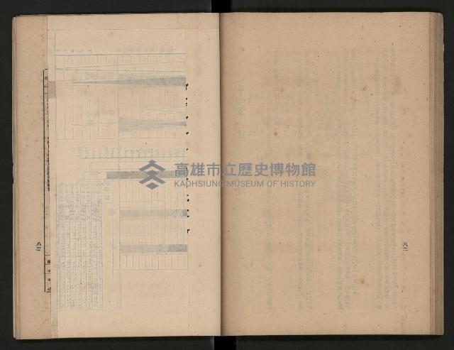 《為民服務一年》
（高雄市政叢書三）藏品圖，第65張