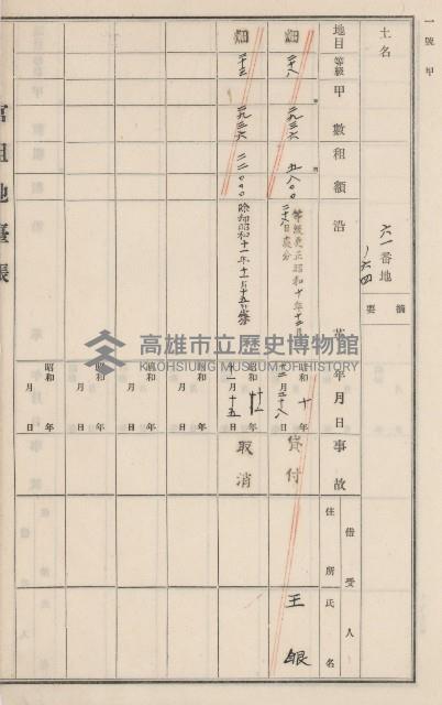 旗山街官租地臺帳（二冊之內第二號）藏品圖，第66張