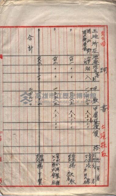 土地使用、土壤採取（崗山庄、後協）藏品圖，第66張